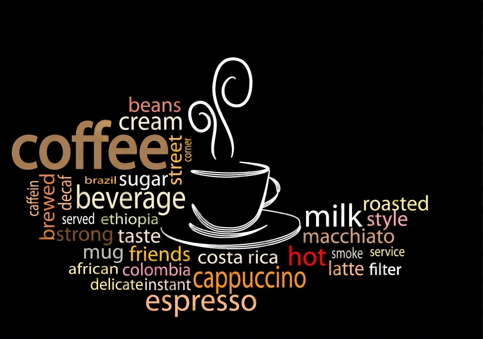 2coffee-word-cloud ΣΟΥΠΛΑ (Κωδικός SOUPLA-3764) - Image 1